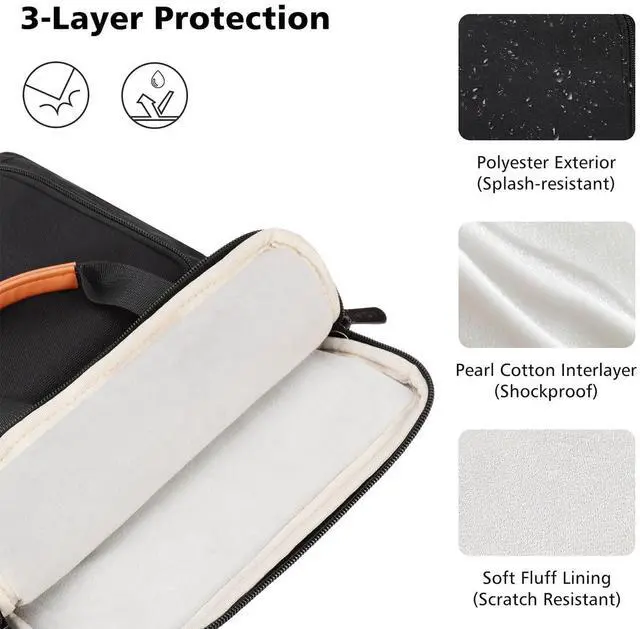 Alt view image 4 of 5 - MoKo 9-11 Inch Tablet Sleeve Bag Carrying Case Fits New iPad Air/iPad Pro 11 inch 2024, iPad Air 5 10.9, iPad 10th 10.9, iPad 9/8th 10.2, Tab S8/S9 11, with Shoulder Strap, Handle and Pockets, Black