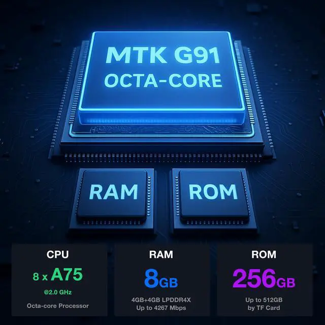 Alt view image 3 of 5 - AGM 11 inch Tablet, Android 14 Tablet with MTK Octa-Core Processor, 256GB Storage TF Expandable, FHD IPS in-Cell Display Widevine L1, Triple Camera, Stereo, 8000mAh, 5G WiFi/BT 5.0/GPS/OTG/GMS/G-AI