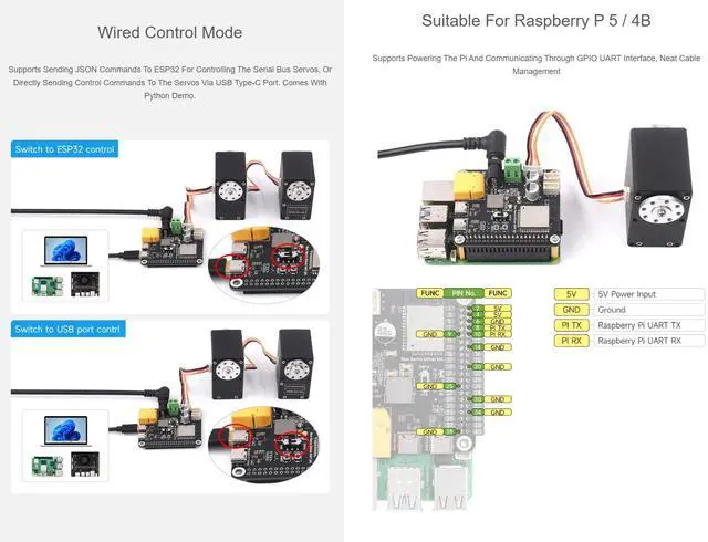 Alt view image 5 of 5 - Waveshare Serial Bus Servo Driver Board Designed for Serial Bus Servo,Suitable for Raspberry P 5 / 4B,Integrates ESP32 and Servo Control Circuit,Based on The ESP32-WROOM-32 module