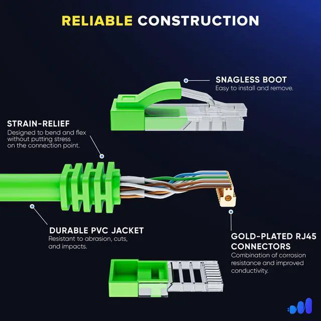 Alt view image 3 of 5 - Maximm Cat 6 Ethernet Cable 15 ft (10-Pack) - High-Speed LAN Cable, Internet Cable, Patch Cable, and Network Cable - UTP, 10Gbps, 550MHz Ethernet Cord - Green