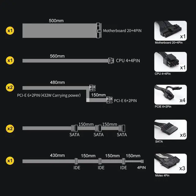 Alt view image 4 of 5 - 800W PSU 80 Plus Gold Standard ATX Computer Power Supply Non Modular Build-in 125MM Ultra-Quiet FDB Fan with 20+4Pin Motherboard Power for Desktop Gaming PC Server