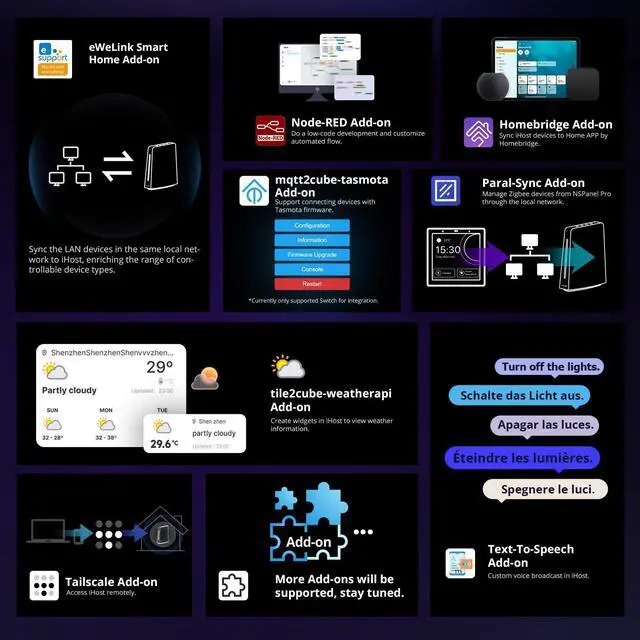 Alt view image 3 of 5 - SONOFF iHost Smart Home Hub, 2G Central Control Gateway, Private Local Server for Secure Home Automation, LAN&Zigbee Compatibility, Local Data Storage and Open API for Customization(RV1109 DDR4 2GB)