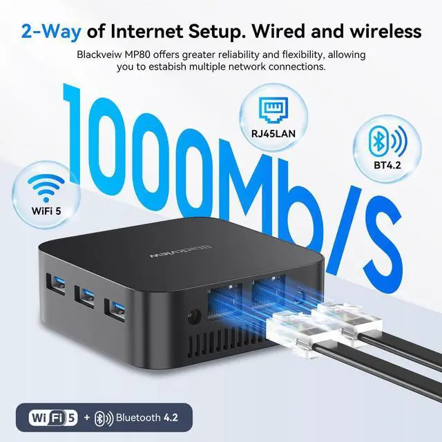 Alt view image 4 of 5 - Blackview MP80 Mini PC DDR5 Intel N95, Mini Computers 16GB RAM 512GB M.2 SSD, Micro PC Office Computer, 4K UHD 3 HDMI, Dual LAN RJ45/Wi-Fi/Bluetooth, Energy-Efficient, Business/Home
