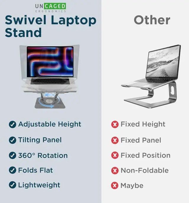 Alt view image 5 of 5 - Uncaged Ergonomics Swivel Laptop Stand for Desk, Adjustable Computer iPad Stand for Desk w/ 360 Rotation, Portable Laptop Holder for Home Office Ergonomic Supplies (Space Gray)