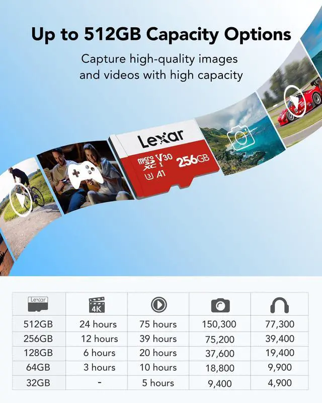 Alt view image 4 of 5 - Lexar E-Series 256GB Micro SD Card and Lexar Dual Slot USB-A Reader