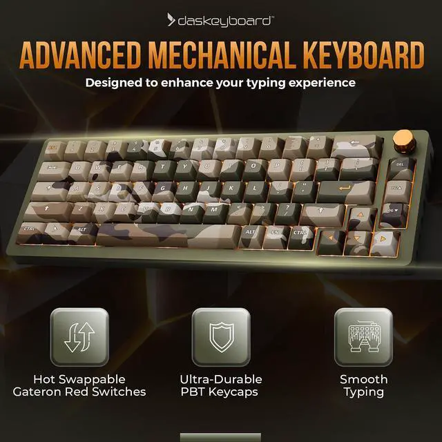 Alt view image 2 of 5 - Das Keyboard DeltaForce 65 Jungle Camo Mechanical Keyboard - Hot-Swappable Switches, PBT Sublimation Keycaps, CNC Aluminum Gasket Mount, RGB Backlit - Compact Gaming & Typing Keyboard