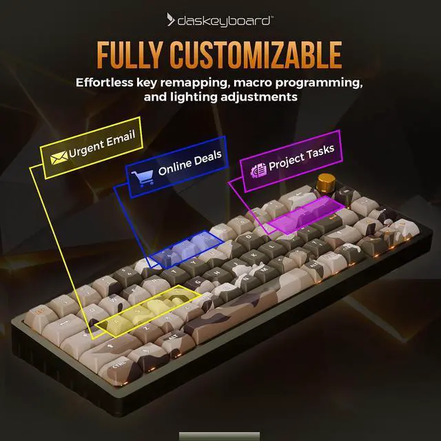 Alt view image 5 of 5 - Das Keyboard DeltaForce 65 Jungle Camo Mechanical Keyboard - Hot-Swappable Switches, PBT Sublimation Keycaps, CNC Aluminum Gasket Mount, RGB Backlit - Compact Gaming & Typing Keyboard