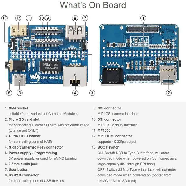 Alt view image 3 of 5 - Waveshare Nano Base Board (B) for Raspberry Pi Compute Module 4 Same Size as CM4 Standard CM4 Socket 40PIN GPIO Gigabit Ethernet USB2.0 DSI CSI 3.5mm Audio Jack