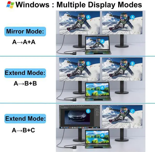Alt view image 4 of 5 - USB C Docking Station Dual Monitor for Dell/HP/Mac Laptop, Dual HDMI Adapter for 2 Monitors, HDMI Splitter for Dual Monitors Extended Display, 8 in 1 USB C Hub Multiport Adapter with HDMI/USB/PD/SD/TF