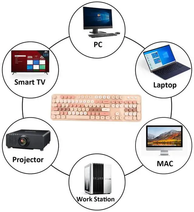 Alt view image 4 of 5 - Wireless Keyboard and Mouse Combo,104 Keys Ergonomic Cute Desktop Game Keyboard and Mouse Sets for Girls for Home Office Work Gaming,Valentine's Birthday Gift (Milk Tea)