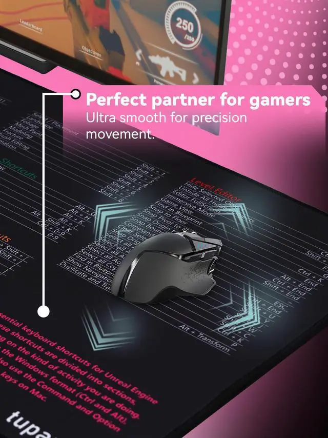 Alt view image 3 of 5 - Shortcut Keys Mouse Pad for Unreal Engine,Unreal Engine Hotkeys Office Desk Mat,Work Desk Large XXL Keyboard Mousepad, Waterproof Non-Slip and Stitched Edge(31.5x13.8 inch)