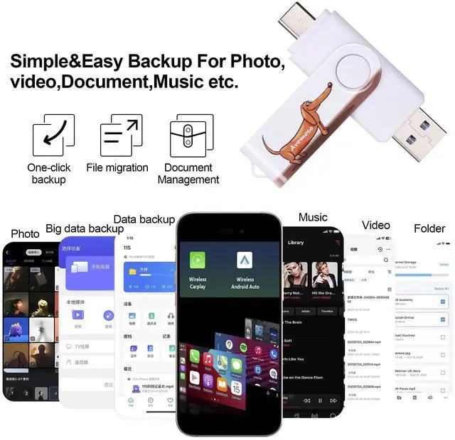 Alt view image 4 of 5 - Avomoco 128GB Super High Speed Photo Backup Stick for Cell Phones with Type C/USB C Port,Compliant with iPhone15&Samsung, LG,Google,Hua Wei,Moto, one Plus.etc.