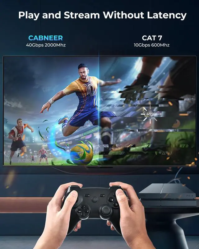 Alt view image 3 of 5 - CABNEER Cat8 Ethernet Cable 50 ft 1-Pack, High Speed 40Gbps 2000MHz Internet Cable Braided Shielded S/FTP LAN Network Cable RJ45 Connector Compatible with Router, Modem, Laptop, PC, Gaming