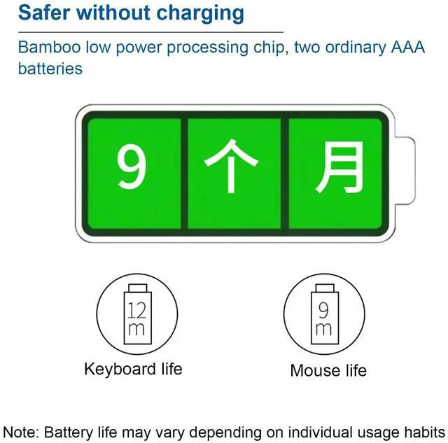 Alt view image 5 of 5 - Bamboo Keyboard and Mouse, 2.4GHz Computer Devices with USB Receiver, Optional 1200DPI MouseCompact KeyboardWireless Keyboard and Mouse Combo (Mouse)
