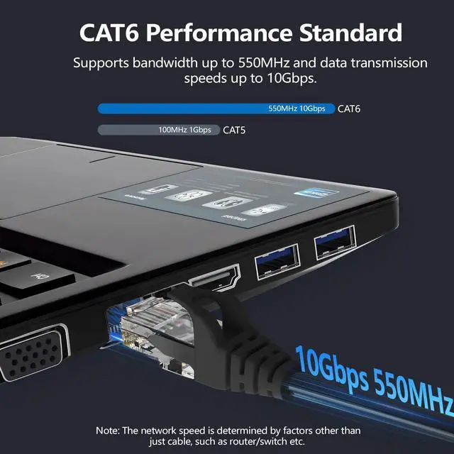 Alt view image 2 of 5 - CableGeeker Cat 6 Ethernet Cable 0.5 ft (50-Pack) - Cat6 Patch Cables 10G Support, Snagless RJ45 26AWG Short Cat 6 Patch Cable, Internet Cable, Network Cable - 0.5 Feet Black
