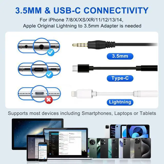Alt view image 3 of 5 - Callez Computer Headset, 3.5mm Cell Phone Headset with Mic Noise Cancelling, USB-C Wired Headphone for PC Laptop Mac iPhone Samsung Zoom Teams Call Center Home Office Work, in-line Controls
