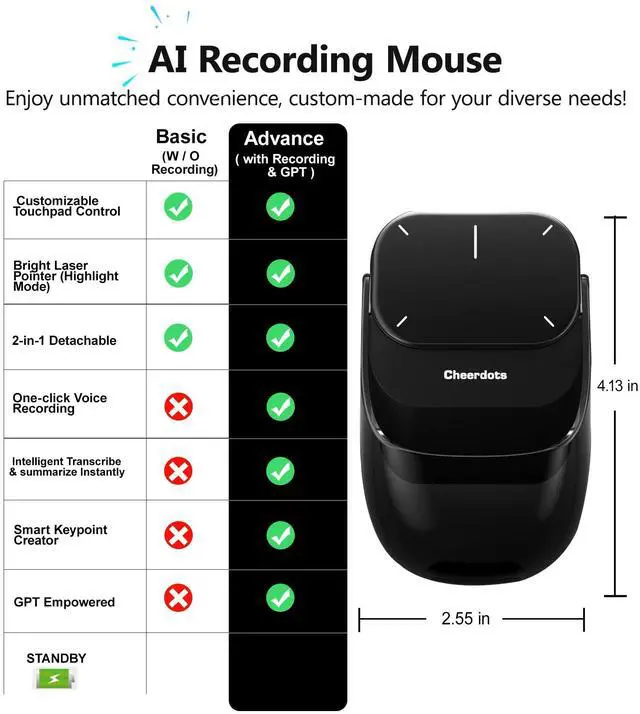 Alt view image 2 of 5 - 2025 AI Wireless Mouse for PC Laptop - ChatGPT Enabled Bluetooth Mouse with Voice Recording & AI Summarize, Ergonomic Presenter Laser Pointer Remote, USB Rechargeable High-Performance Office Device