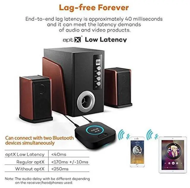 Alt view image 3 of 5 - Audio Bluetooth Receiver,HiFi Wireless Audio Adapter,Bluetooth 4.2 Receiver with 3D Surround AptX Low Latency for Home and Car Music Stereo Streaming (Pair 2 at Once)