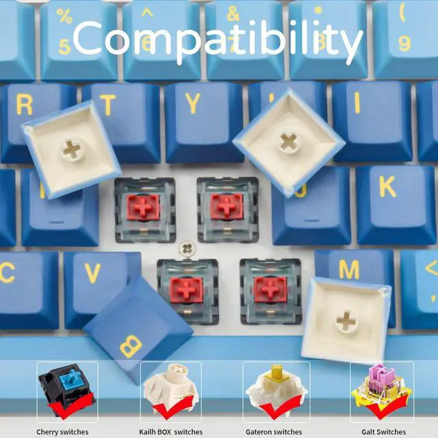 Alt view image 4 of 5 - Custom Keycaps ,Cherry Profile, Dye Sublimation PBT Keycap Set for Mechanical Keyboard, US Layouts (Multi-Color Diner)
