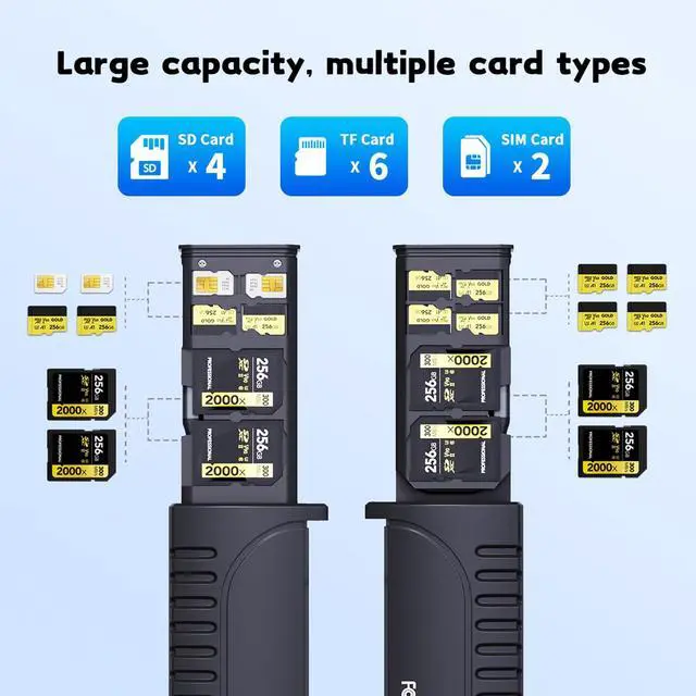 Alt view image 3 of 5 - 2 in 1 Micro SD Card Reader Case TF Card Holder Carrying Case,Dual Card Reader,Memory Card Organizer Waterproof with OTG,6 TF/4 SD/2 SIM Cards Computer ipad iPhone/Android Smartphone (US-DK10PRO)