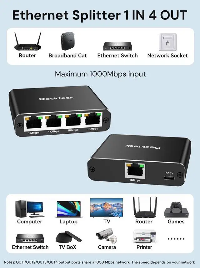 Alt view image 2 of 5 - Ethernet Splitter 1 to 4 1000Mbps, Dockteck Internet Cable Splitter 1 in 4 Out High Speed Switch Network Gigabit for LAN RJ45 Port Router Switch Work with Cat5/5e/6/7/8 Cable