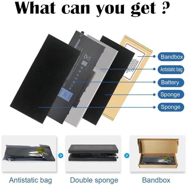 Alt view image 5 of 5 - 4GVMP H82T6 Laptop Battery for Dell Inspiron 7590 7591 7791 2-in-1 Latitude 5400 5500 5410 5510 E5500 Precision 3540 3550 P84F P42E P98G P80F RF7WM X77XY C5GV2 W8GMW HSTNN-LP4Z LB4Z 350 718756-001