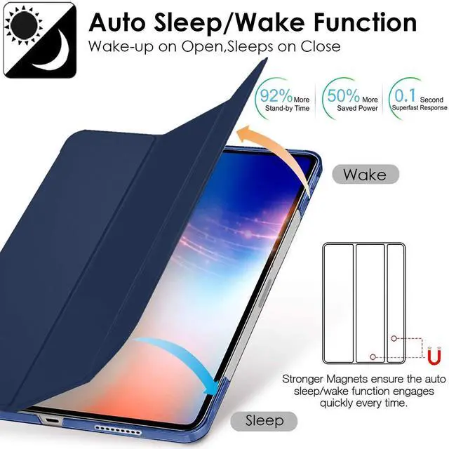 Alt view image 3 of 5 - DuraSafe Cases for iPad PRO 12.9 Inch 3 Gen [ Pro 12.9 2018 3rd Gen ] A1876 A2014 MTEL2LL/A MTEM2LL/A MTFN2LL/A MTFL2LL/A MTFP2LL/A MTFQ2LL/A Hard PC Back Trifold Cover - Indigo