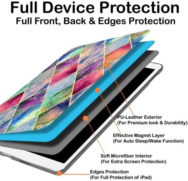 Alt view image 5 of 5 - DuraSafe Cases for iPad 7th 8th 9th Gen 2019/2020 / 2021-10.2 Inch [iPad 9 8 7 ] A2602 A2270 A2197 MW762LL/A MW742LL/A MYLC2LL/A MYL92LL/A Ultra Printed Smart Flip Folio Book Cover - Diamond Grid