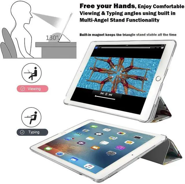 Alt view image 4 of 5 - DuraSafe Cases for iPad PRO 10.5 Inch 2017 Air 10.5 3rd Generation 2019 [ Air 3 ] A1701 A2152 A2123 MQF12LL/A MQEY2LL/A Printed Lightweight PC Dual Angle Stand Clear Flip Back Cover - Yarn Flowers