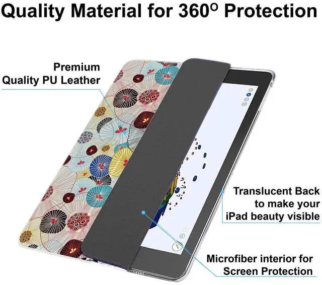 Alt view image 5 of 5 - DuraSafe Cases for iPad PRO 10.5 Inch 2017 Air 10.5 3rd Generation 2019 [ Air 3 ] A1701 A2152 A2123 MQF12LL/A MQEY2LL/A Printed Lightweight PC Dual Angle Stand Clear Flip Back Cover - Yarn Flowers