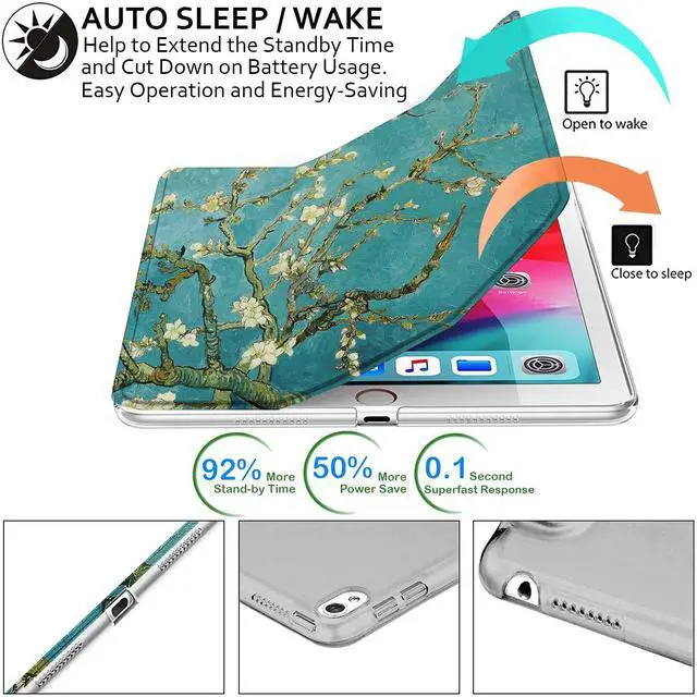 Alt view image 3 of 5 - DuraSafe Cases for iPad 10.5 Inch 2017 Air 3 2019 [ PRO 10.5 Air 3rd Gen ] A1701 A2152 A2123 MUUL2LL/A MUUK2LL/A MUUJ2LL/A MQDX2LL/A PrintediPad Cover with Translucent Frosted Hard Back - Blossom