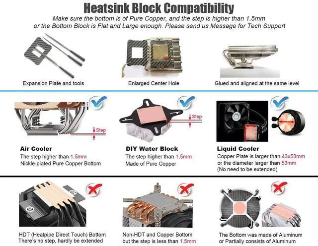 Alt view image 4 of 5 - ElecGear LGA1700 Anti-Bending Contact Frame + Liquid Metal Thermal Paste, Carbon Fiber Mod ILM for Intel Core 13th and 12th gen LGA1700-BCF Socket, CPU Fixing Buckle with Double Leak-Proof Design