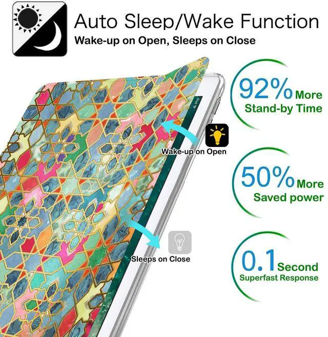 Alt view image 3 of 5 - DuraSafe Cases for iPad PRO 10.5 Air 3 [ PRO 10.5 Inch Air 3rd Gen ] A1701 A1709 A1852 A2152 A2123 A2153 A2154 Printed Smart Trifold Lightweight Soft Silicone Transparent Front & Back Cover - Mozaic