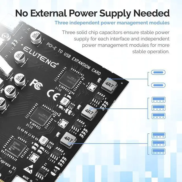 Alt view image 3 of 5 - ELUTENG PCIE USB 3.2 Card 8 Ports PCI Expree to USB C Expansion Card Superspeed 6 USB and 2 Type C PCI-e USB3 Hub Controller Adapter 3 Independent Power Module