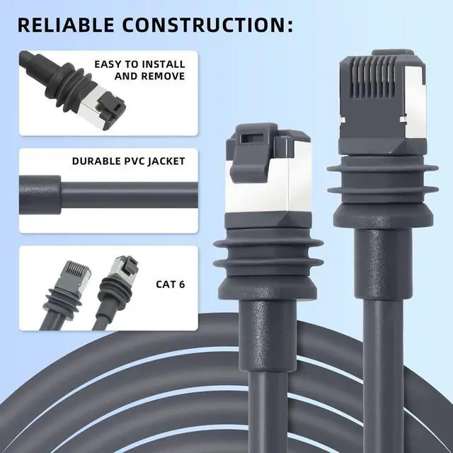 Alt view image 2 of 5 - Dutevolns Starlink Gen 3 Cable 6.6 Ft, Satellite Replacement Standard V3 Cable, Extension Waterproof Outdoor Starlink Cable Gen 3 High-Speed, Gray.
