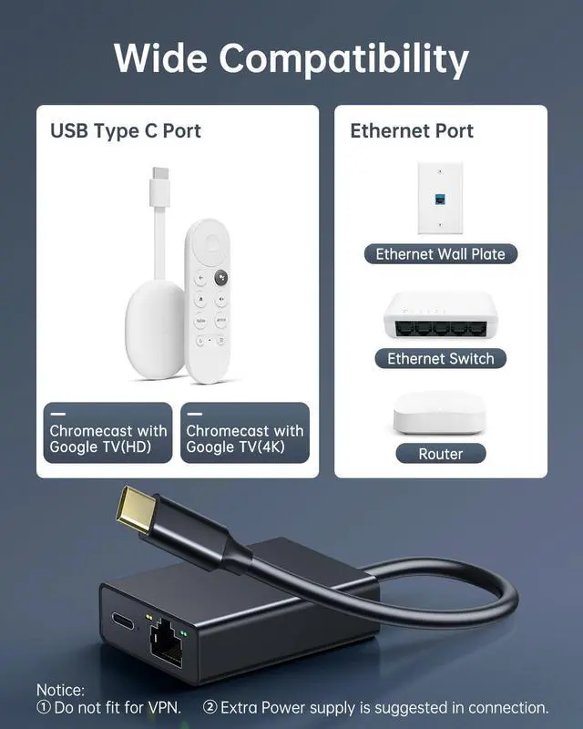 Alt view image 2 of 5 - ELECTOP Ethernet Adapter for Chromecast with Google TV, USB Type C to RJ45 Ethernet Network Adapter Compatible with Chromecast HD/4K and More Streaming TV Sticks, 2 Pack