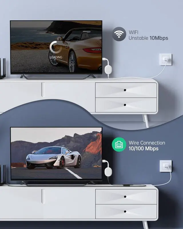 Alt view image 5 of 5 - ELECTOP Ethernet Adapter for Chromecast with Google TV, USB Type C to RJ45 Ethernet Network Adapter Compatible with Chromecast HD/4K and More Streaming TV Sticks, 2 Pack