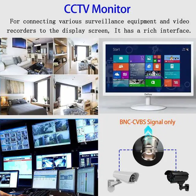 Alt view image 3 of 5 - Elweyoo 24 inch CCTV White Monitoring Display Screen Security Camera Monitor Multi-Function Interface HDMI, AV, BNC, VGA, USB, PC Input Computer LCD Monitors 1920x1080 Full HD