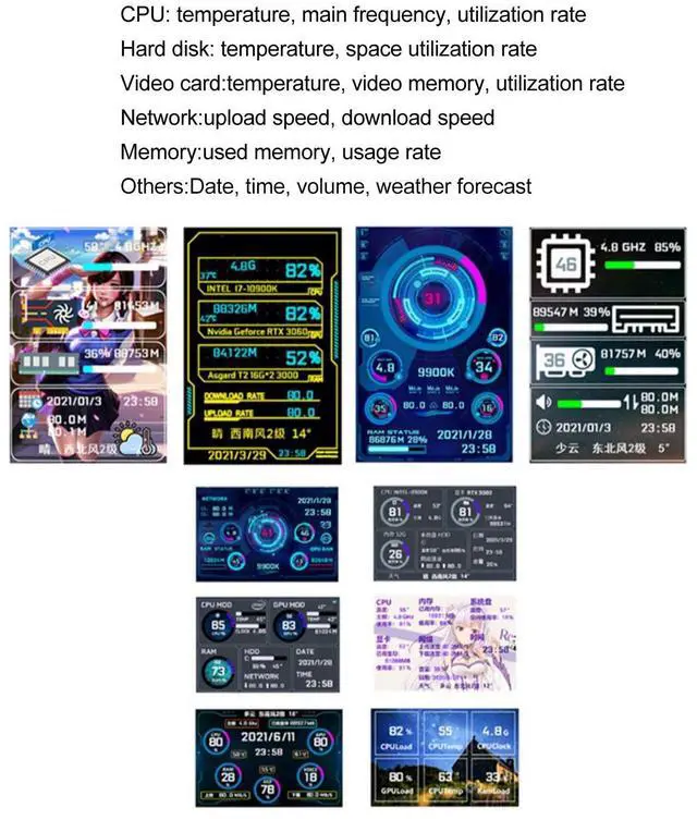 Alt view image 4 of 5 - 3.5In Computer Temp, Full View Display Small Screen Monitor for Aida64 Pc CPU Hard Disk Data Black (White)