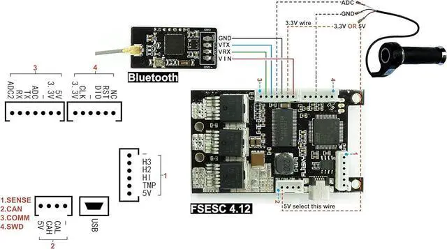 Alt view image 5 of 5 - V6 Version 2.4G Wireless Bluetooth Module for Electric Skateboard Based Upon The nrf51_vesc Project Flipsky