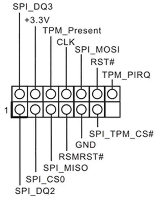 Alt view image 2 of 5 - Professional TPM2.0 Security Module SPI 14 Pin As Rock 14-1Pin Motherboards Card for As Rock TPM2-SLI-S-SPI Platform Replacement Part