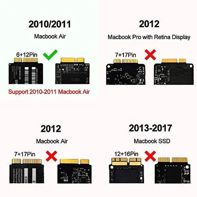 Alt view image 2 of 5 - GODSHARK PCIe SSD Enclosure for 2010 2011 MacBook Air, USB 3.0 External Reader for A1369 A1370 SSD Adapter with Case, Support Model MC503 MC504 MC965 MC966 MC505 MC506 MC968 MC969