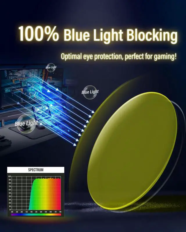 Alt view image 5 of 5 - Goiteia Blue Light Gaming Glasses for Esports Player, Blue Light Gaming Glasses Computer Glasses for Better Sleep/Eyes Strain/Light Sensitive