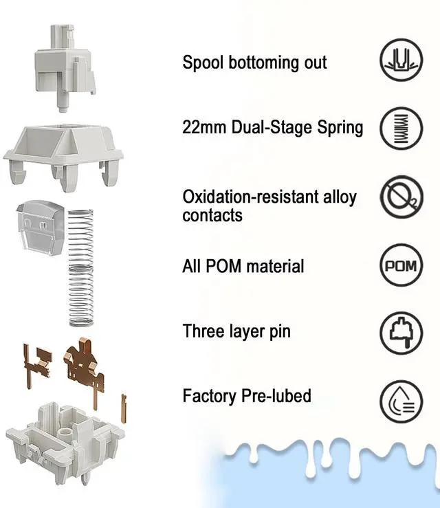 Alt view image 5 of 5 - Gateron Smoothie Keyboard Switch for Mechanical Gaming Keyboard,Linear 40gf 5-Pin Factory Pre-lubed 22mm Dual-Stage Spring RGB LED Full POM White Keyboard Switch(Smoothie 72PCS)