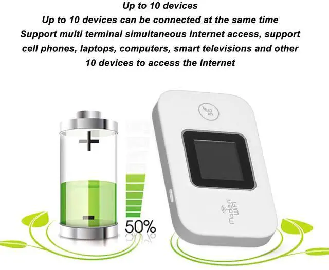 Alt view image 5 of 5 - Portable Wi Fi Mobile Hotspot, Unlocked Wi Fi Hotspot Device with SIM Card Slot Portable Travel Wi Fi for Europe Asia, Supports 10 Device Connections