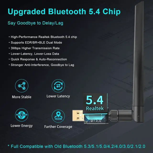 Alt view image 3 of 5 - 100-150M Long Range Bluetooth 5.3&5.4 Adapter for PC, Wireless USB Dongle w/ 5dBi Antenna for Laptop Desktop Windows 11 10 8.1 7, Plug n Play Bluetooth Headphones Headset Speaker Mouse Keyboard Printe