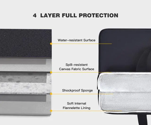 Alt view image 4 of 5 - 24 Inch Portable Monitor Case, Protective Carrying Sleeve for 23.8-24 inch portable monitors InnoView 23.8"/ASUS ZenScreen 24"/ViewSonic TD2423D 24 Inch Portable Monitor Case Bag, Black