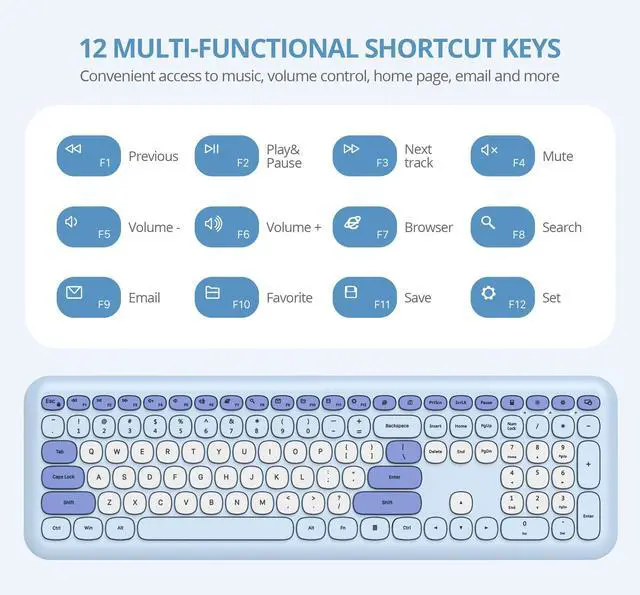 Alt view image 4 of 5 - iRoboosta Blue Colorful Wireless Keyboard and Mouse Combo Set, 2.4GHz Retro Typewriter Aesthetic Full Size Cute Keyboard with Number Pad, Home and Office Silent Keyboards (Gradient Blue)