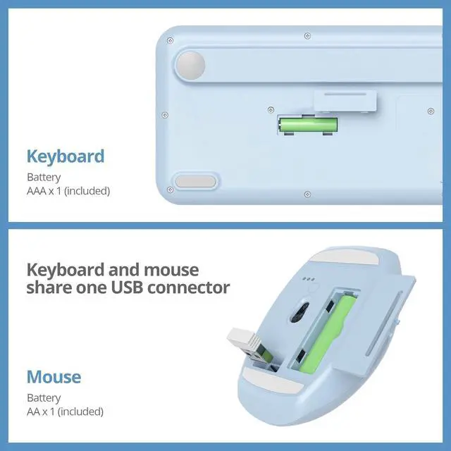 Alt view image 5 of 5 - iRoboosta Blue Colorful Wireless Keyboard and Mouse Combo Set, 2.4GHz Retro Typewriter Aesthetic Full Size Cute Keyboard with Number Pad, Home and Office Silent Keyboards (Gradient Blue)