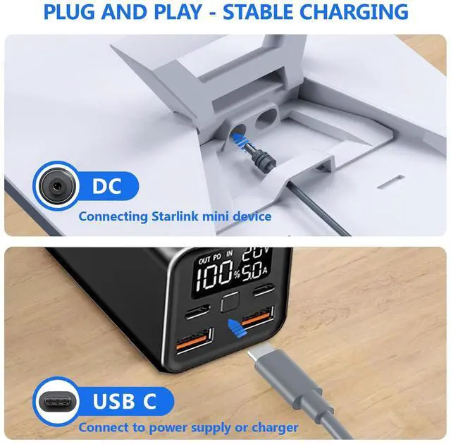 Alt view image 2 of 5 - JOSTART - USB C to DC Power Cable for Starlink Mini,(16FT / 5M) 100W Type-C Charging Cord for Starlink Mini Replacement Cable, Work with 65W+ PD Source,Outdoor Waterproof